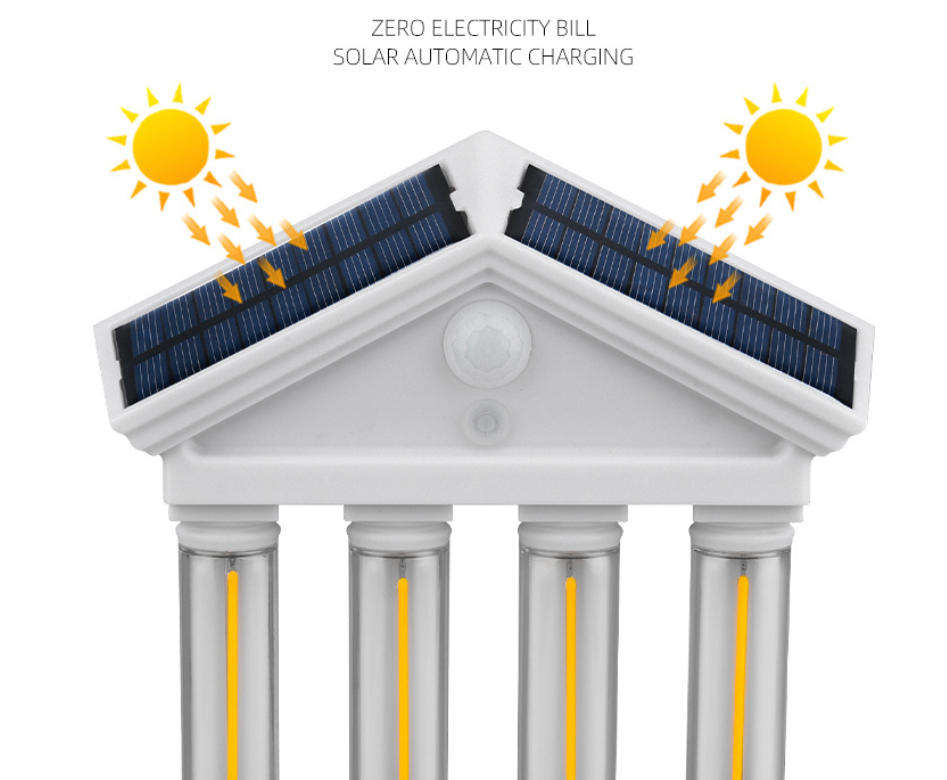 সুপার ব্রাইট IP65 সোলার পাওয়ারড LED ওয়াল লাইট (মোশন সেন্সর ও ওয়াটারপ্রুফ)