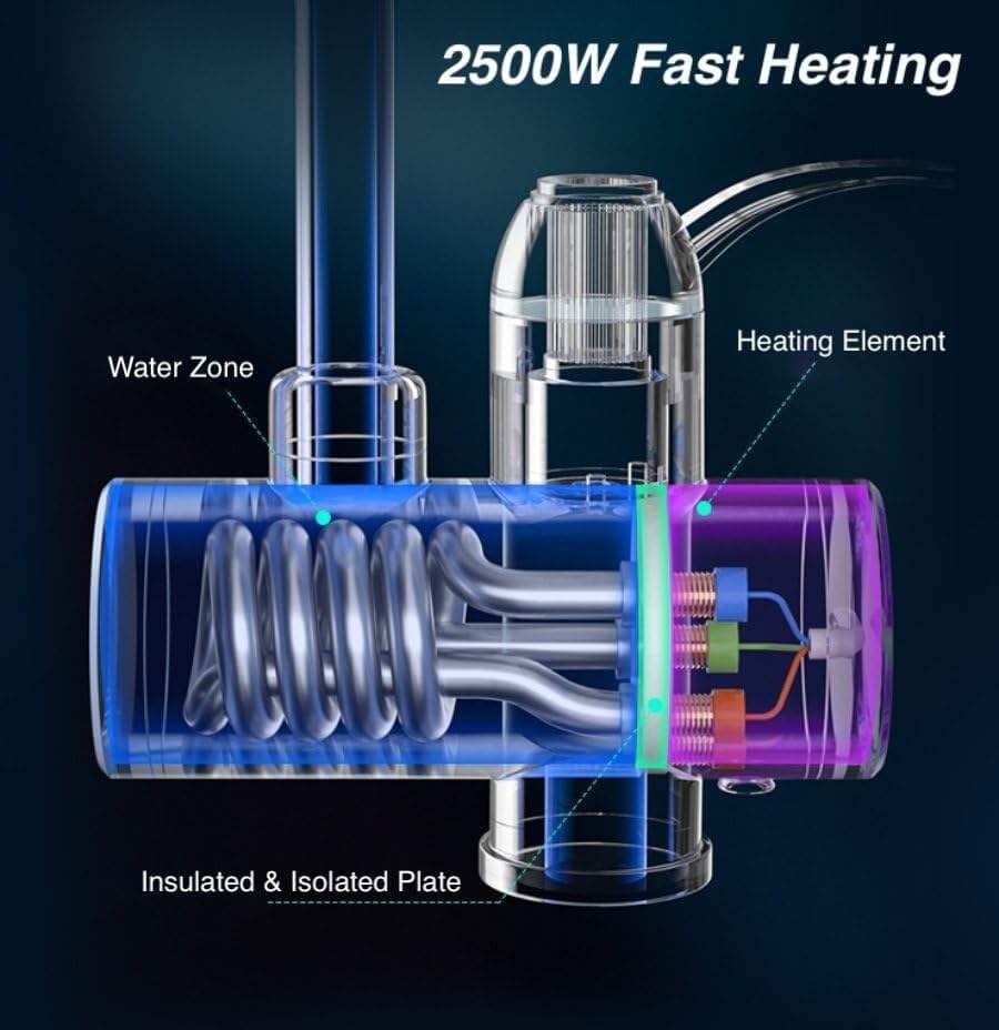 Electric Shower Water Heater 360 Rotating Fast Heating Tankless LED Display Chrome Finish Dual Handle Rain Spray